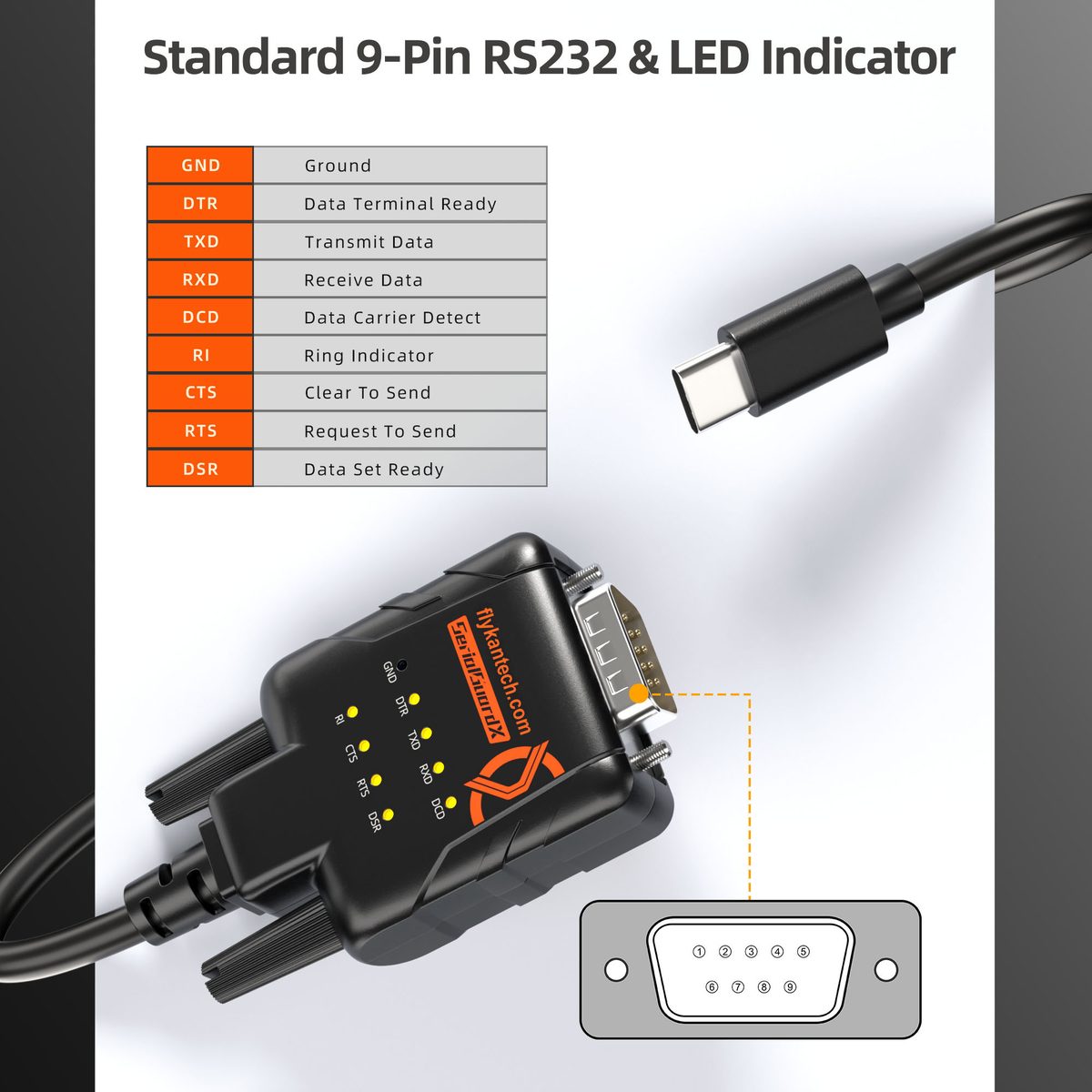 RS232-ESD9C USB-C to Serial Adapter, 9 LEDs, ESD Safe