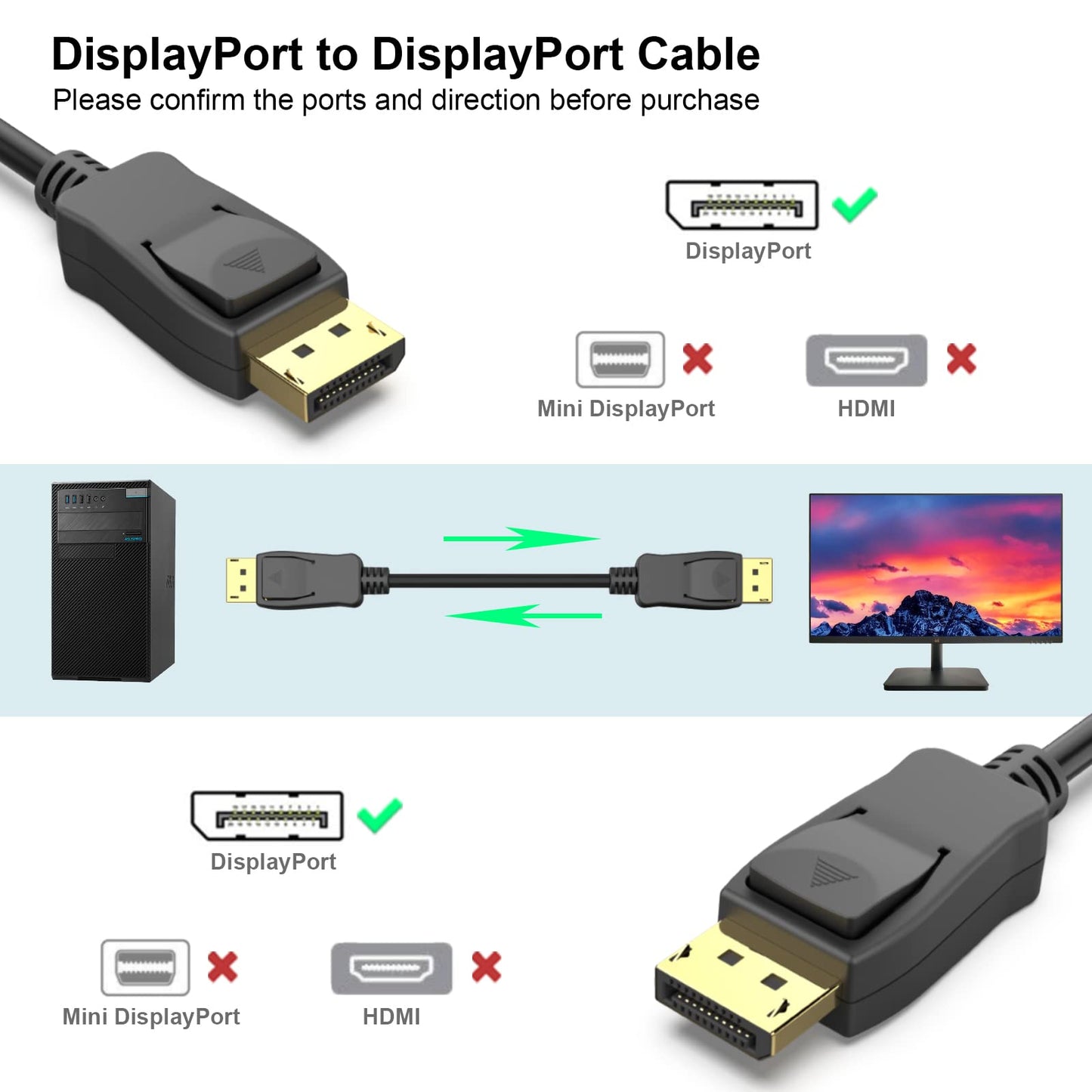 DisplayPort 1.2 Cable for Monitor - DP Video/Display Cord