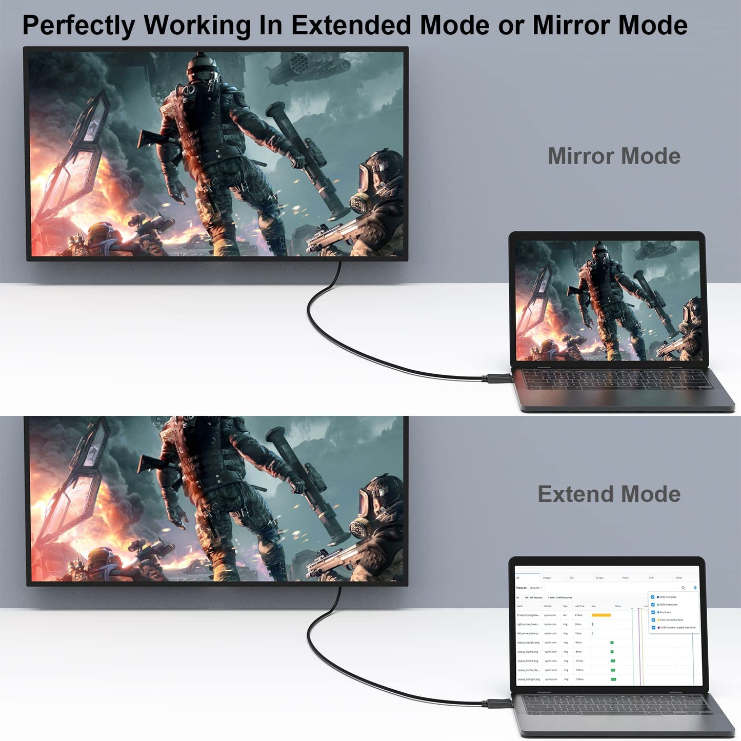 DisplayPort 1.2 Cable for Monitor - DP Video/Display Cord