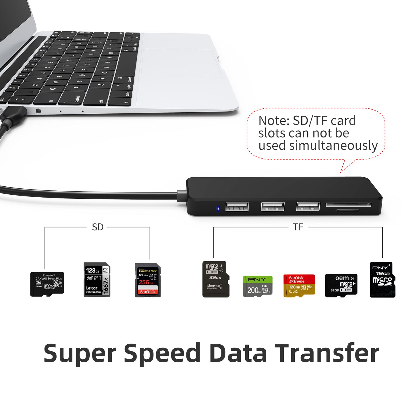 3 Port USB2.0 Hub with SD/microSD Card Reader - 3x USB-A & 1x SD + 1x microSD Slot